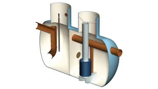 Bypass Oil Separators